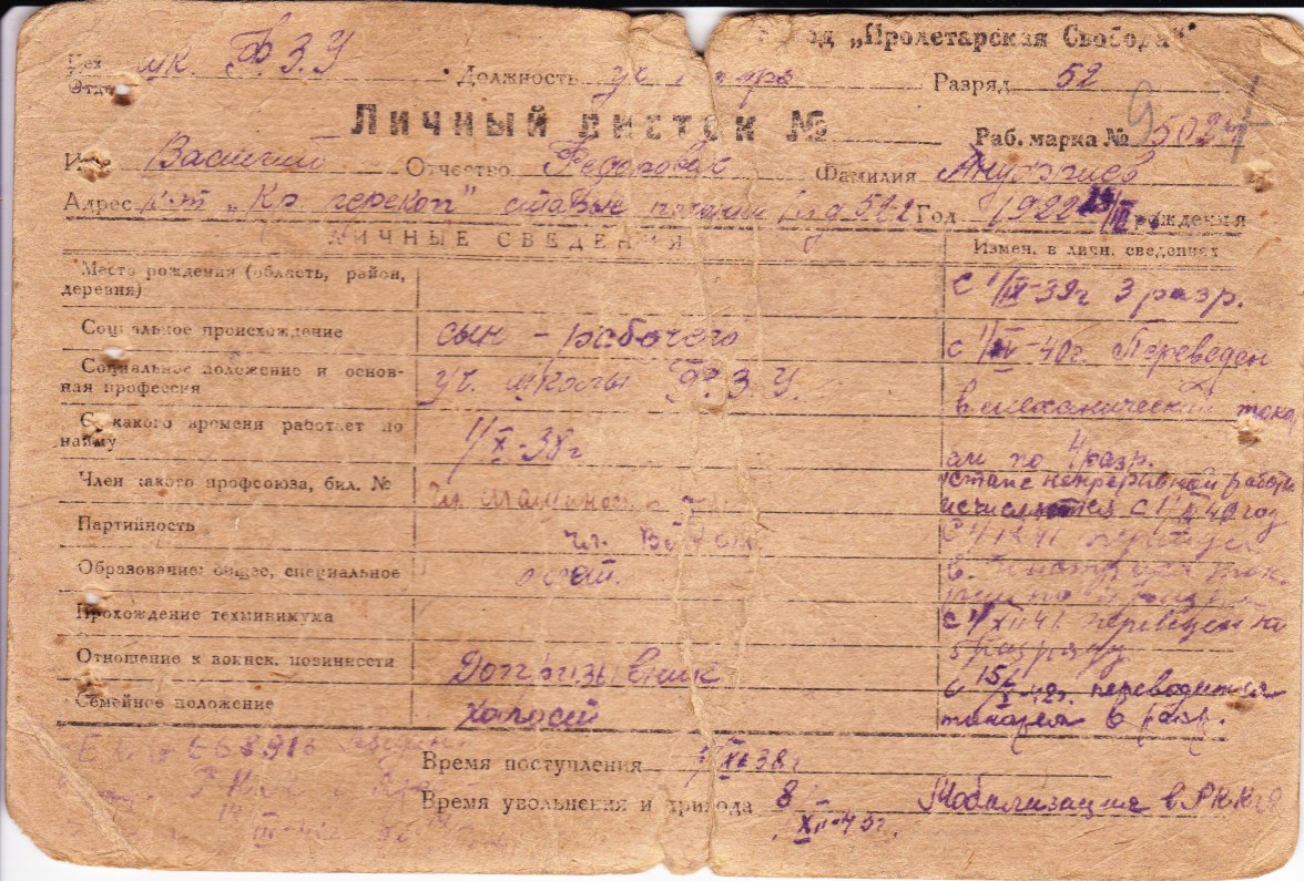 Ануфриев Василий Федорович