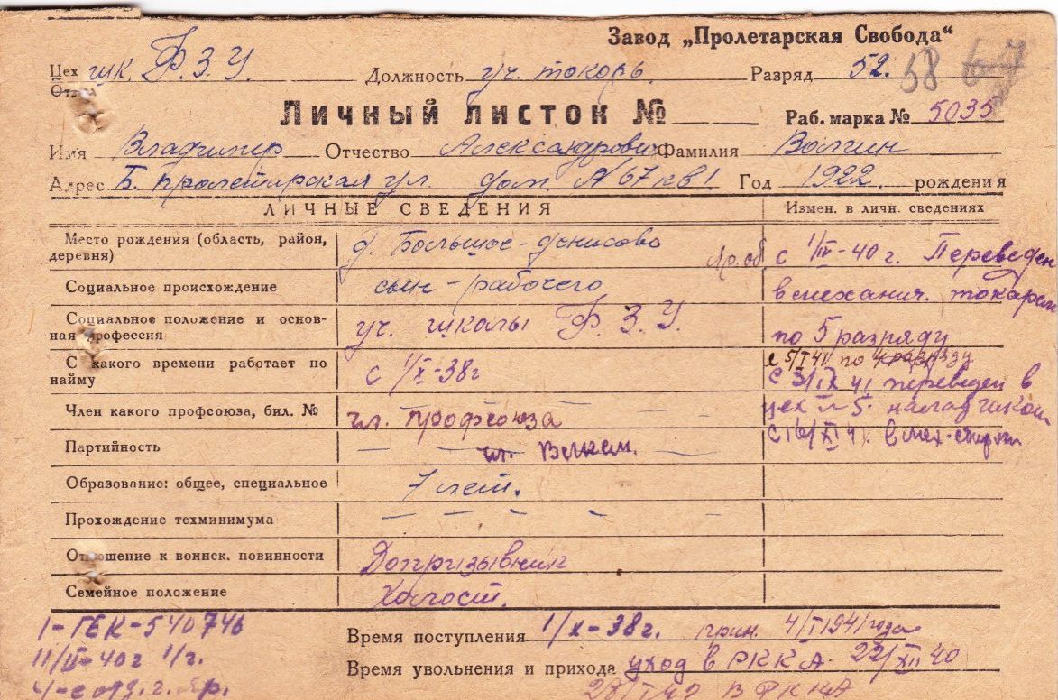 Волгин Владимир Александрович