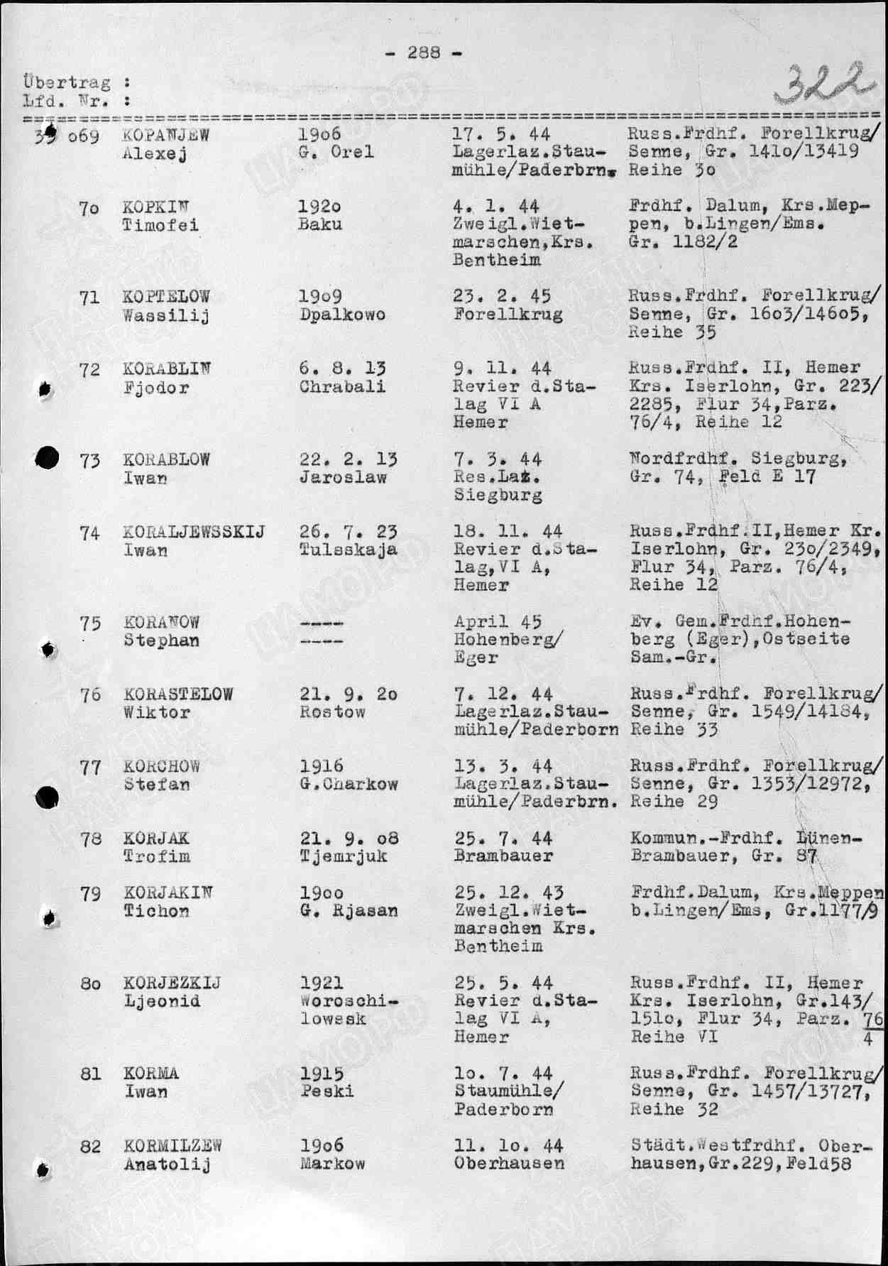Список военнопленных