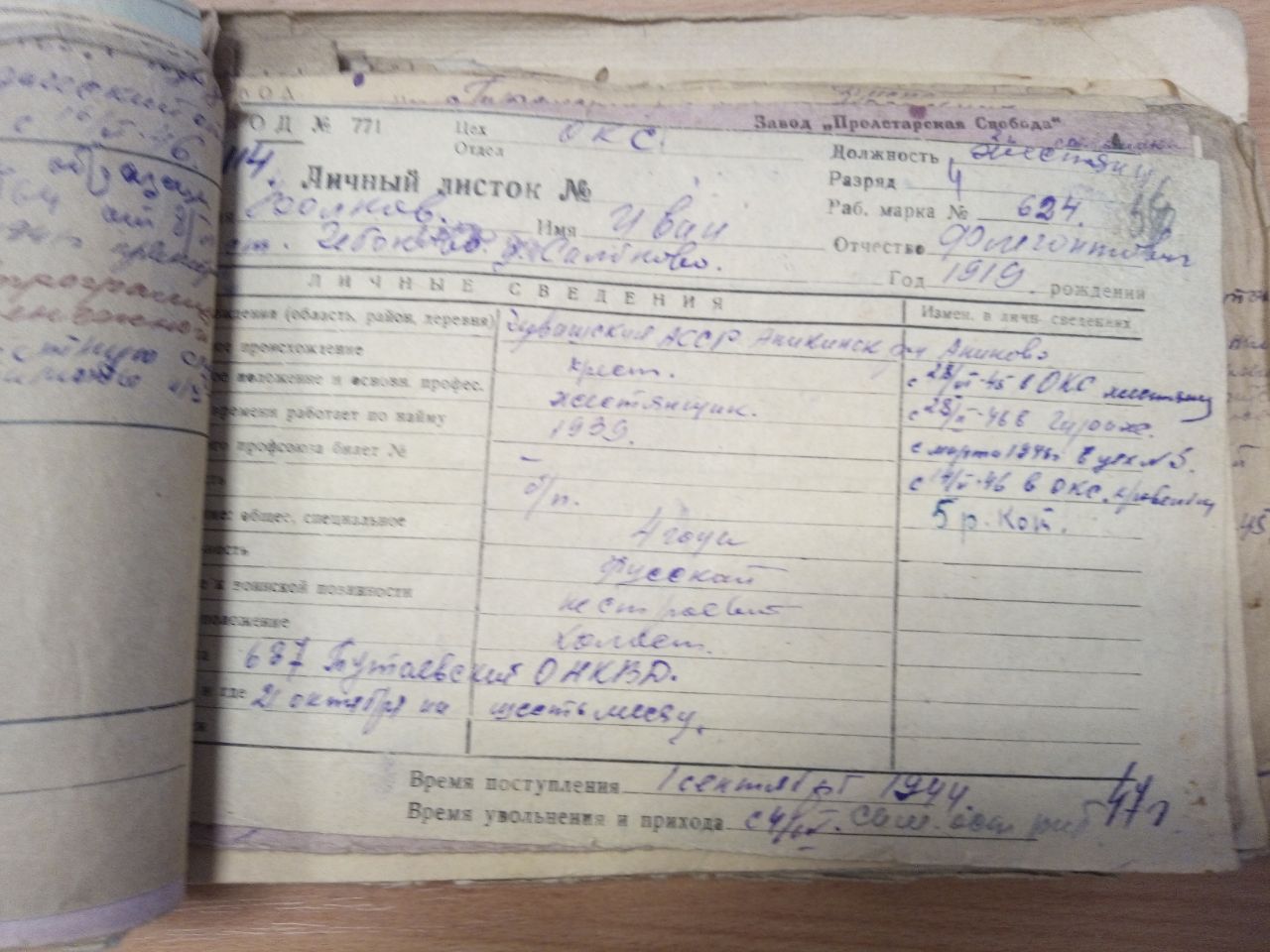 Личный листок