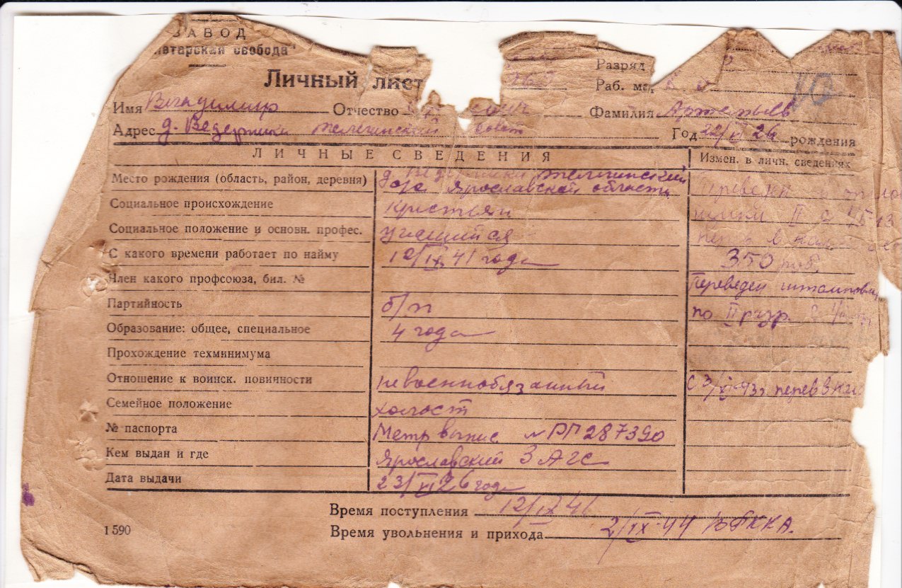 Артемьев Владимир Сергеевич