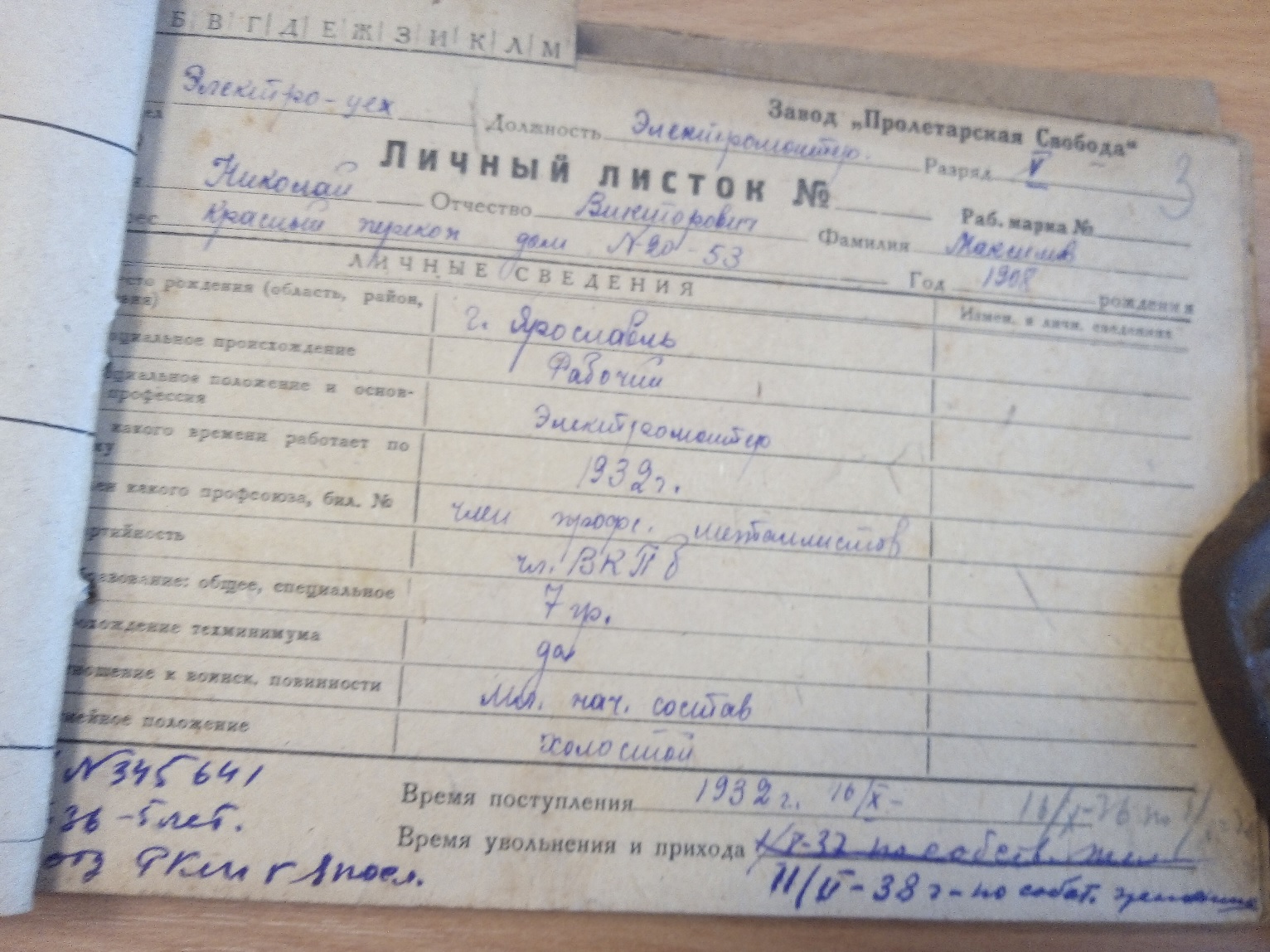 Максимов Николай Викторович