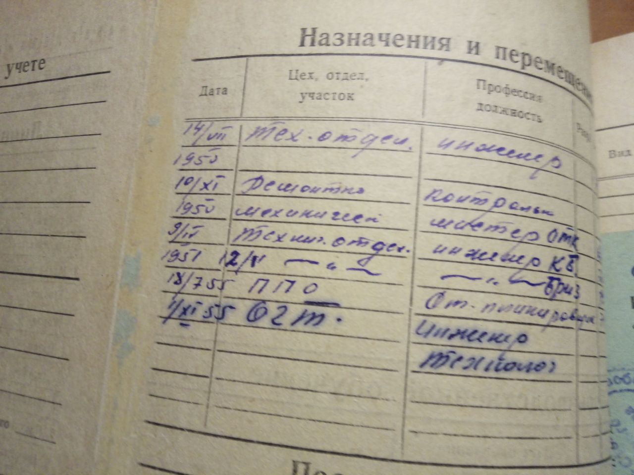 Личная карточка_оборот 2