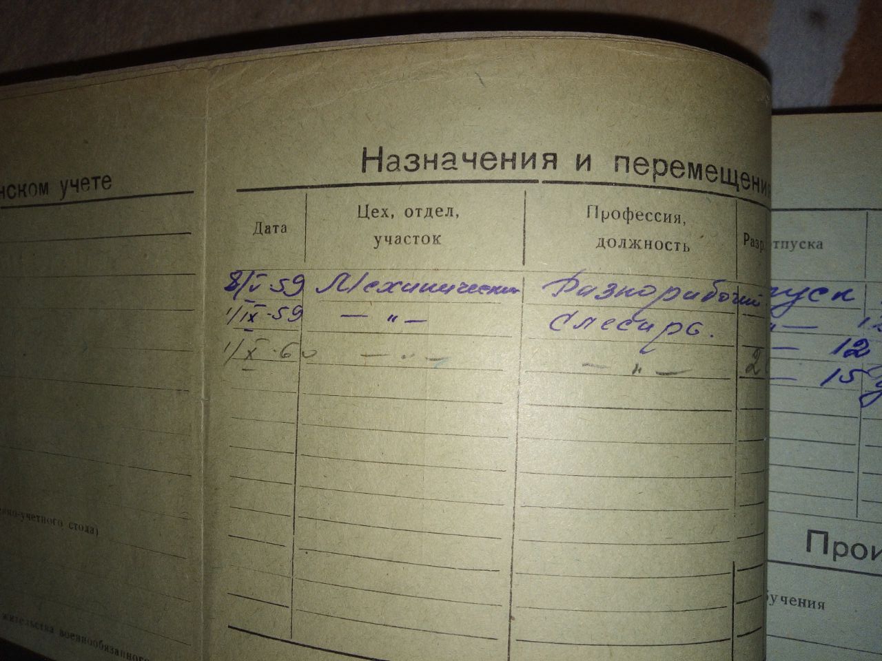 Личная карточка 1961_оборот