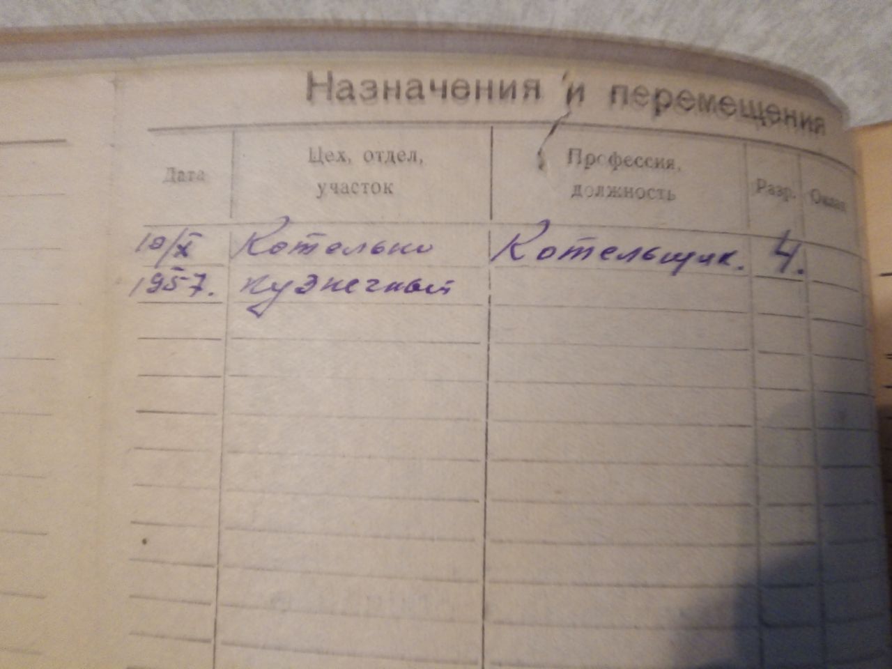 Личная карточка_оборот