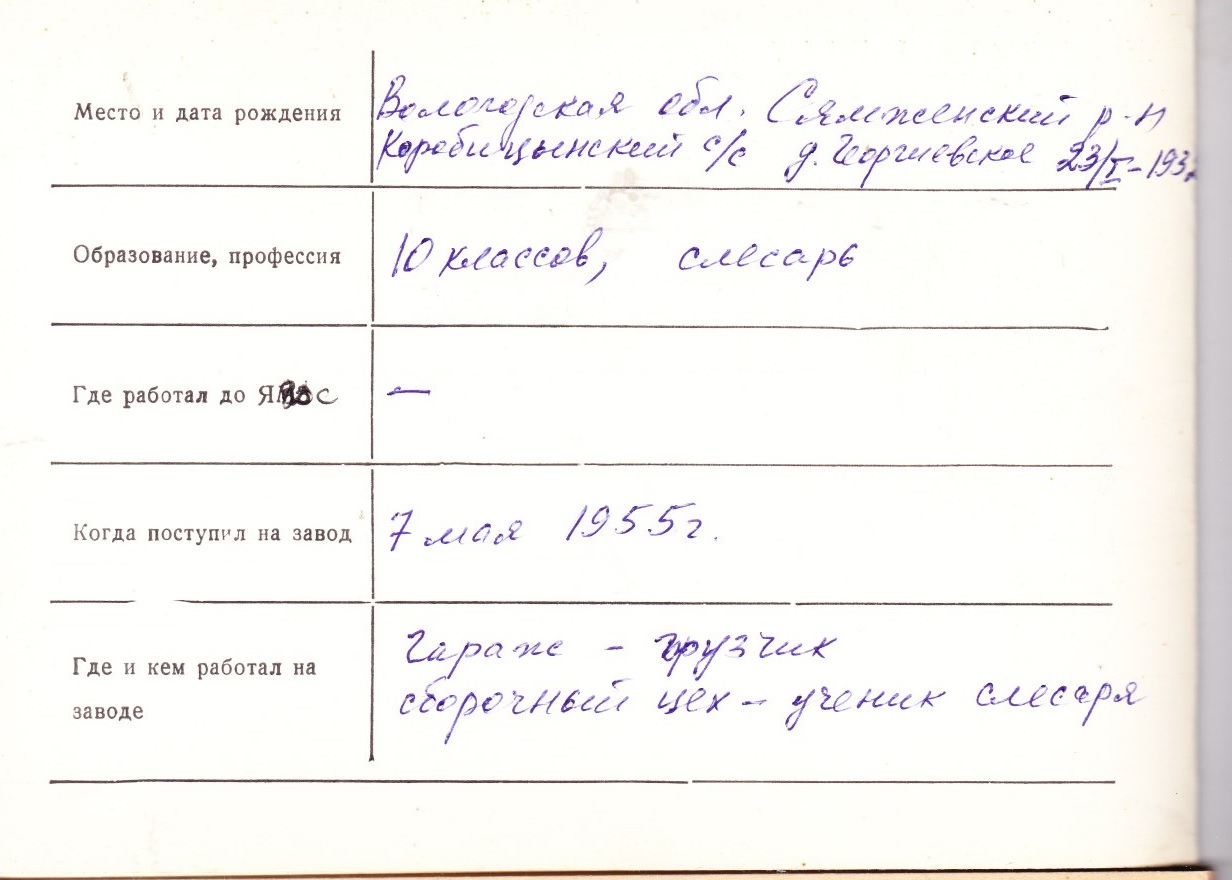 Анкета ветерана_1
