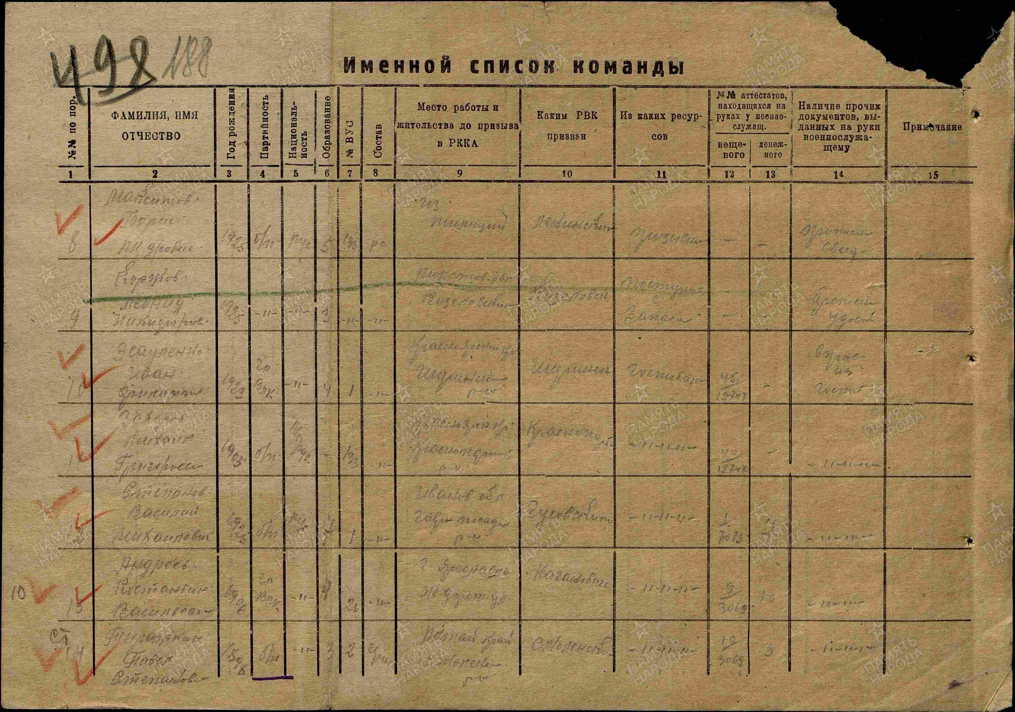 Именной список части