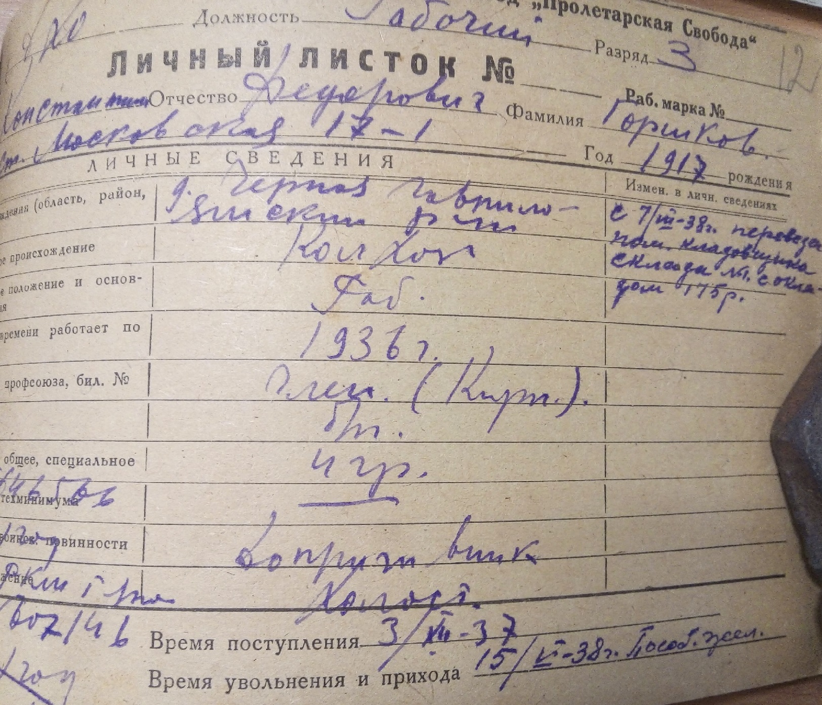 Горшков Константин Федорович