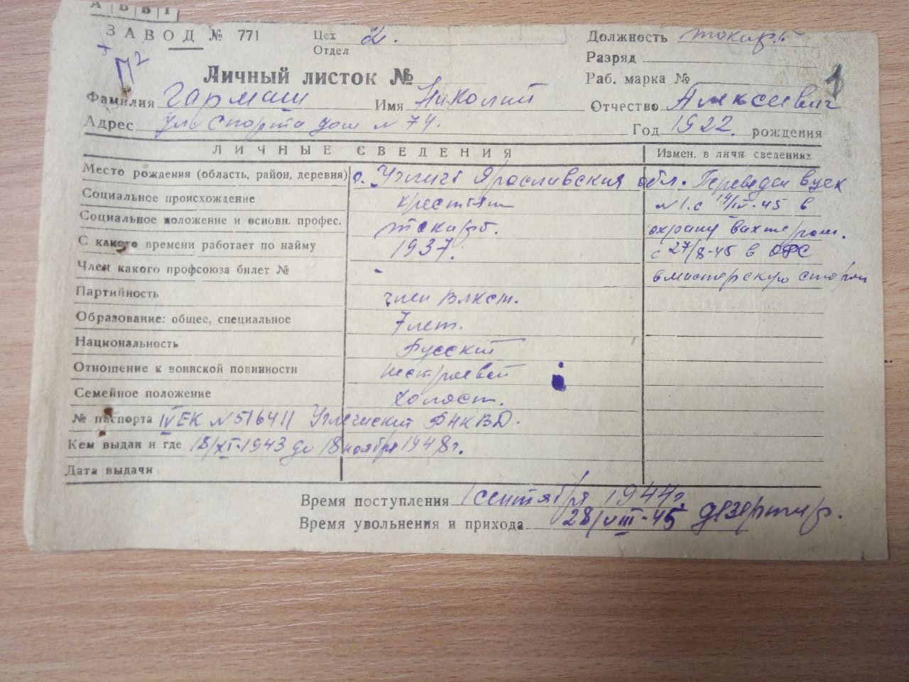 Гармаш Николай Алексеевич