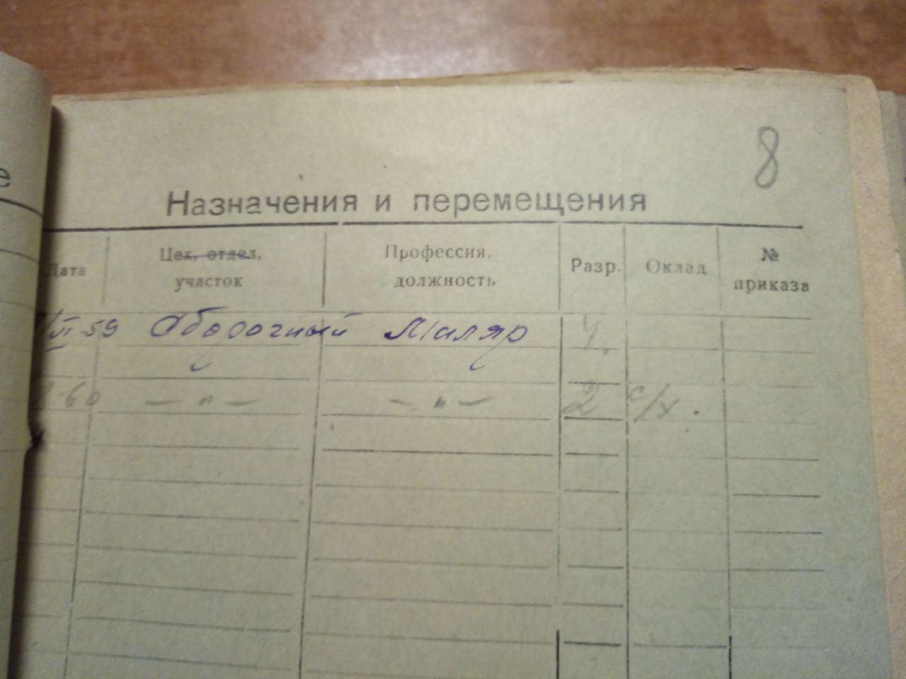 Личная карточка_оборот 2