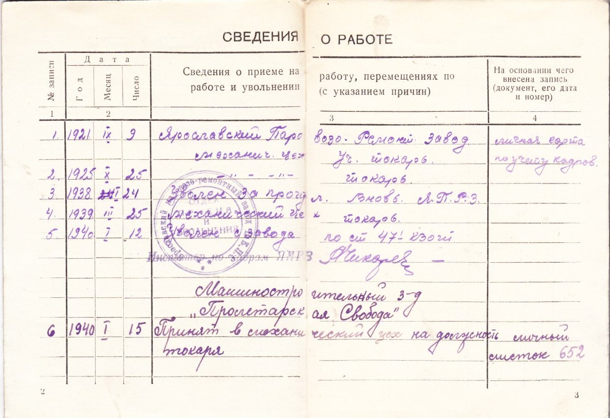 Трудовая книжка_2