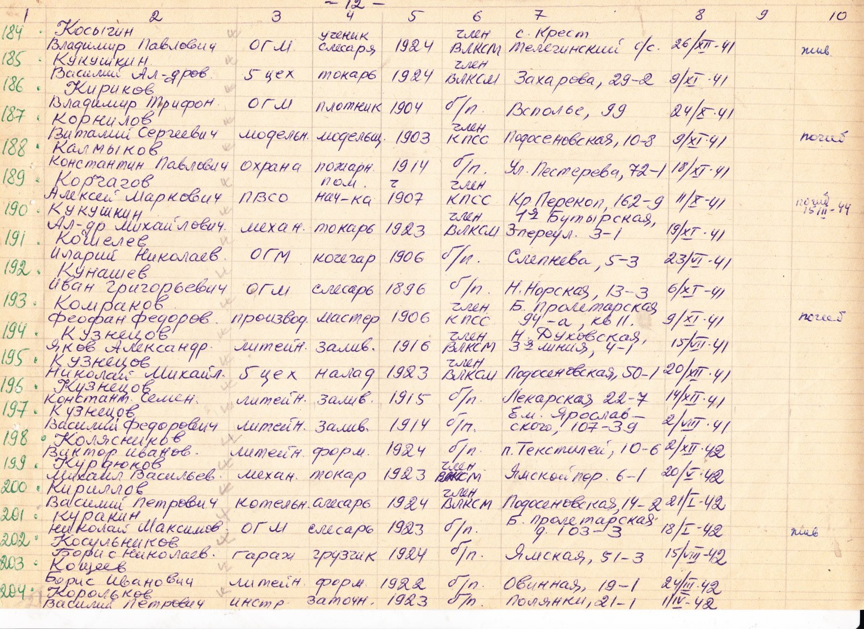 Лист 12