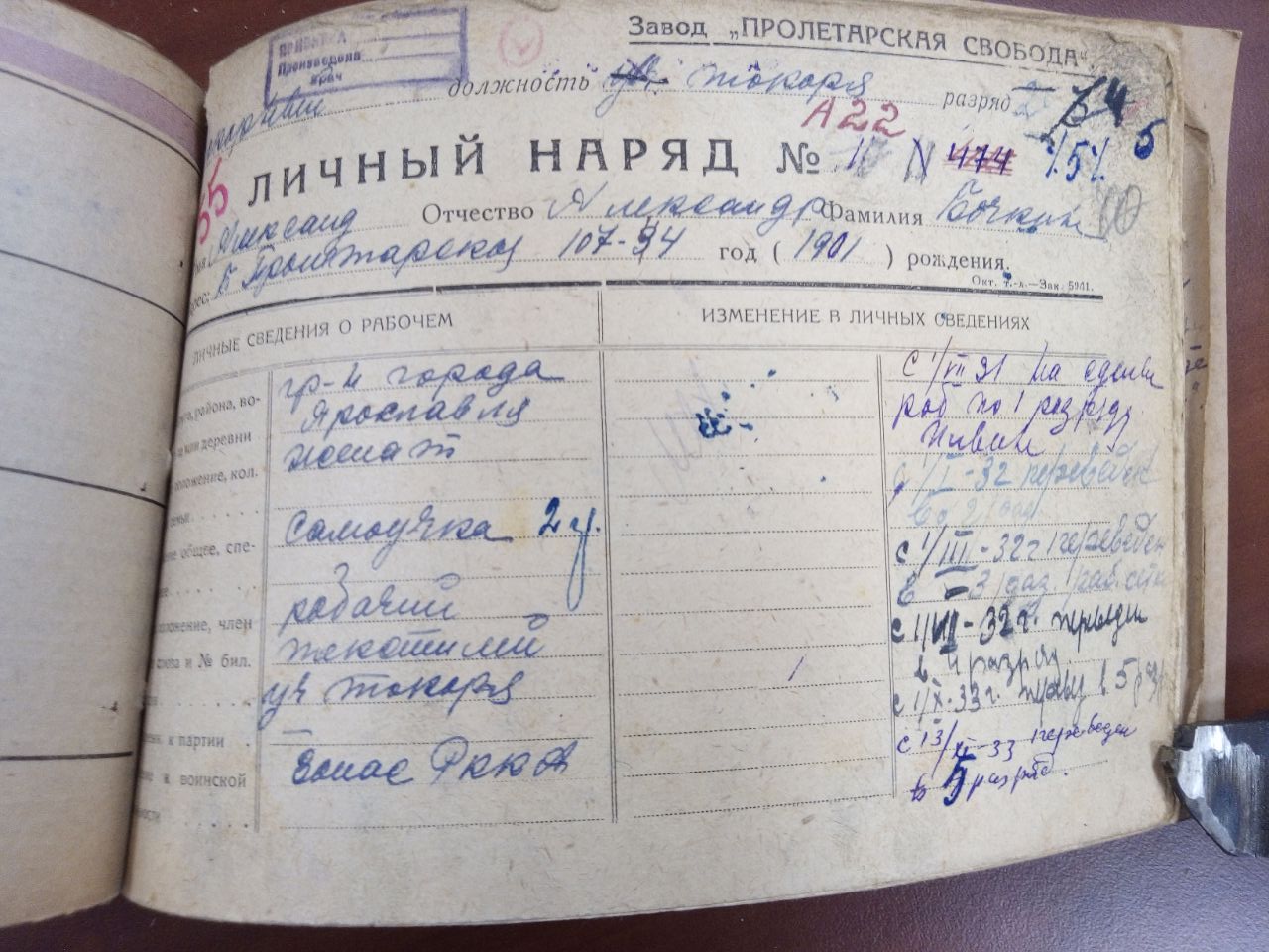 Личный листок