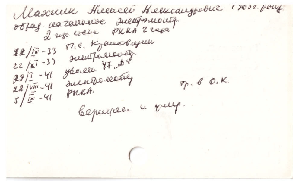 Махнин Алексей Александрович