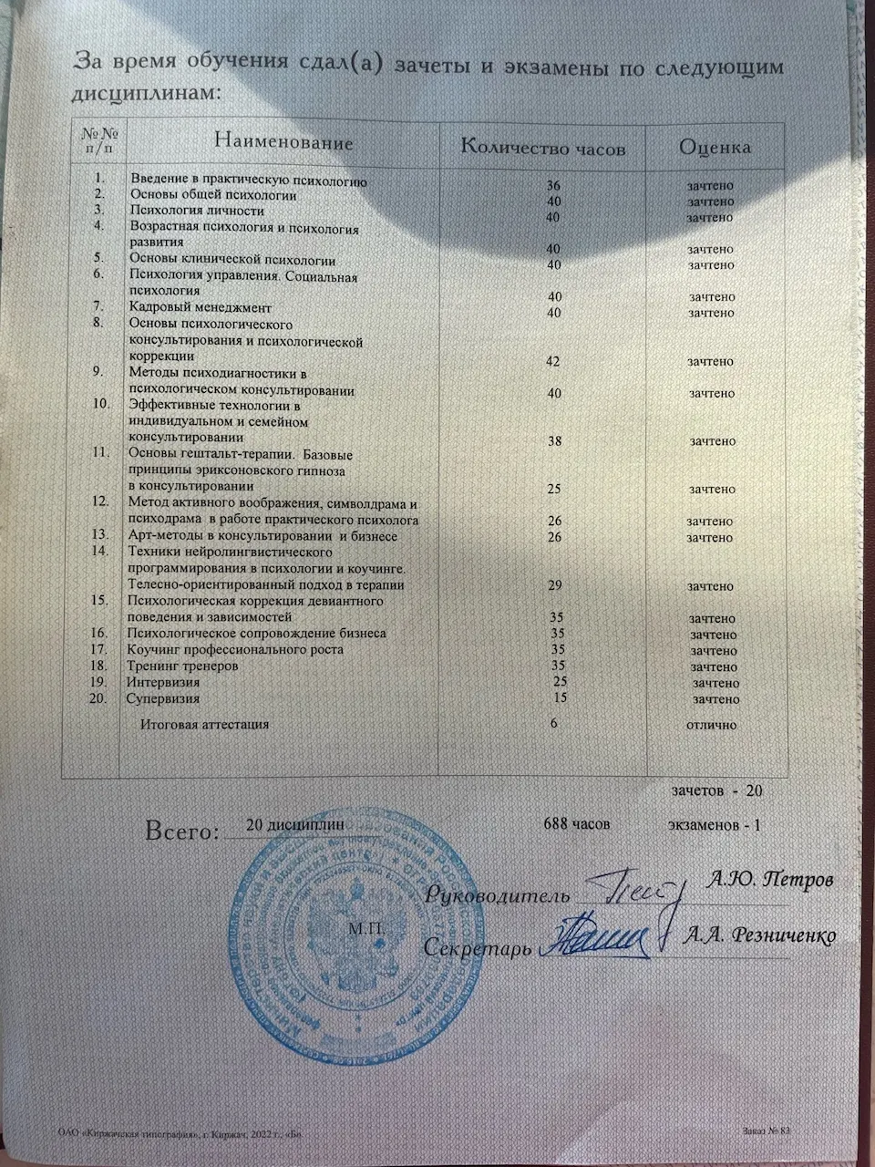 Маргарита Каммерер — Портфолио 6