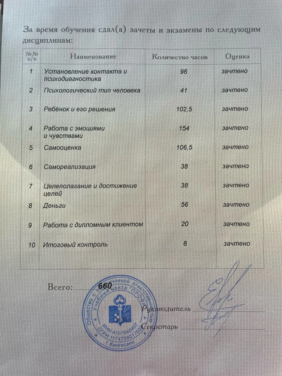 Маргарита Каммерер — Портфолио 3