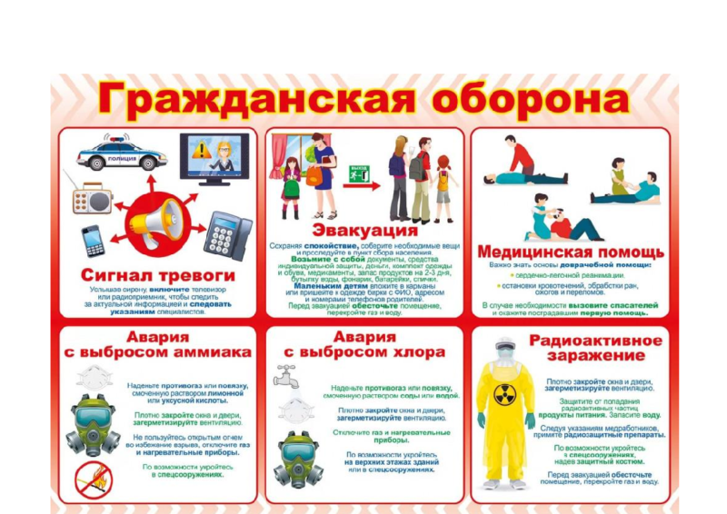 Памятки ГО ЧС