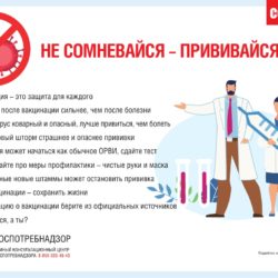 Иммунизация против коронавирусной инфекции