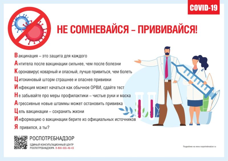 Иммунизация против коронавирусной инфекции