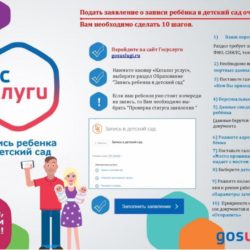 Как записать ребенка в детский сад