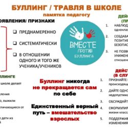 Памятка педагогу «Буллинг»