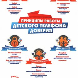 Это должен знать каждый ! ДЕТСКИЙ ТЕЛЕФОН ДОВЕРИЯ