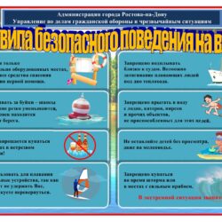 Важные памятки