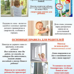 Памятка о выпадении детей из окон