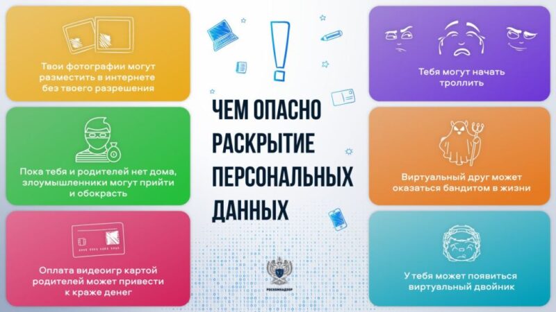 Угрозы кибербезопасности и как с ними бороться