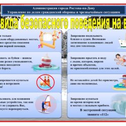 Правила безопасного поведения на воде
