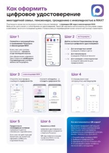 Как оформить цифровое удостоверение