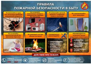 Памятки по пожарной безопасности