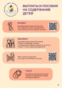 Меры поддержки многодетных семей