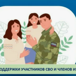 МЕРЫ ПОДДЕРЖКИ ЧЛЕНОВ СЕМЕЙ УЧАСТНИКОВ СПЕЦИАЛЬНОЙ ВОЕННОЙ ОПЕРАЦИИ