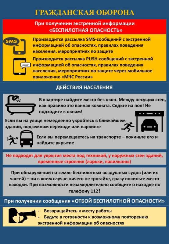 Важные памятки