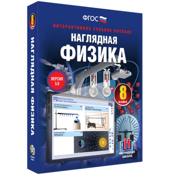 Интерактивное учебное пособие "Наглядная физика. 8 класс"