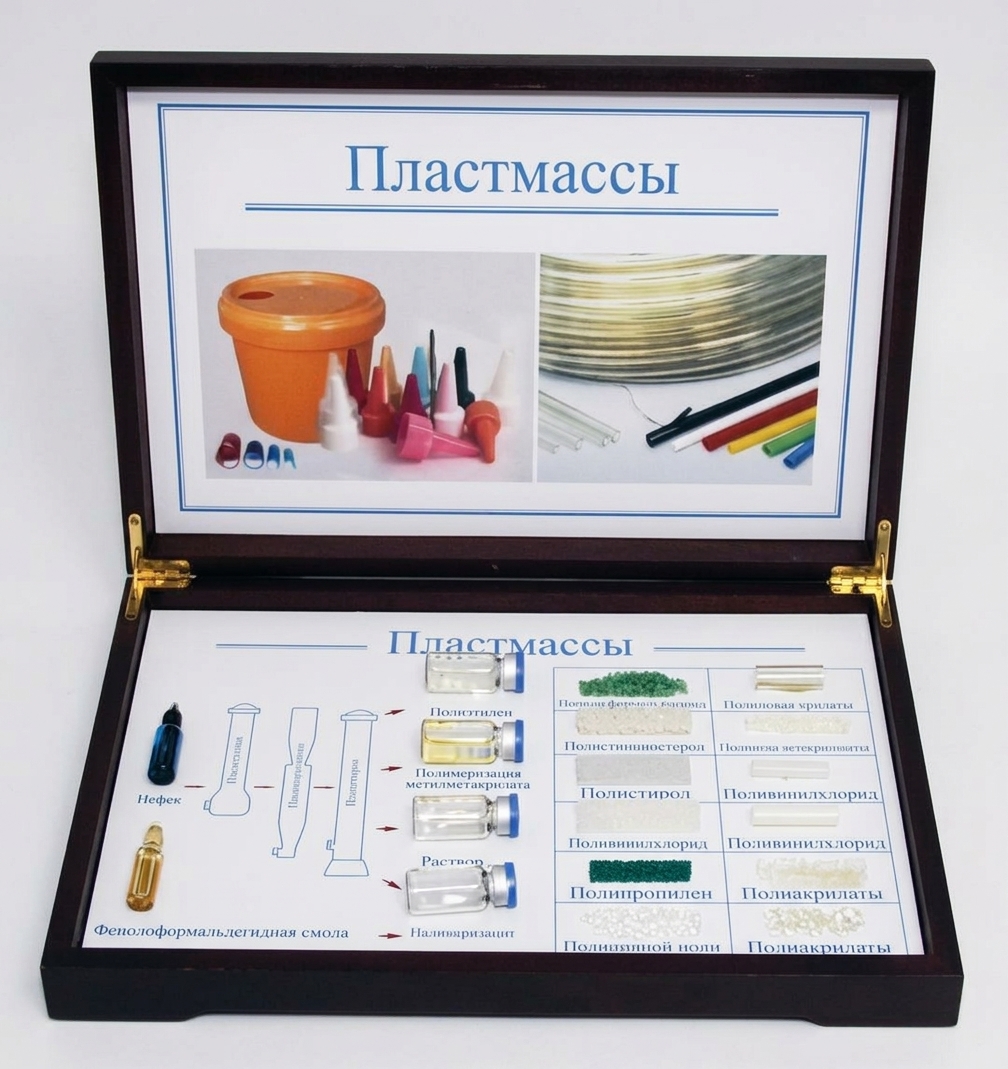 Коллекция "Пластмассы"
