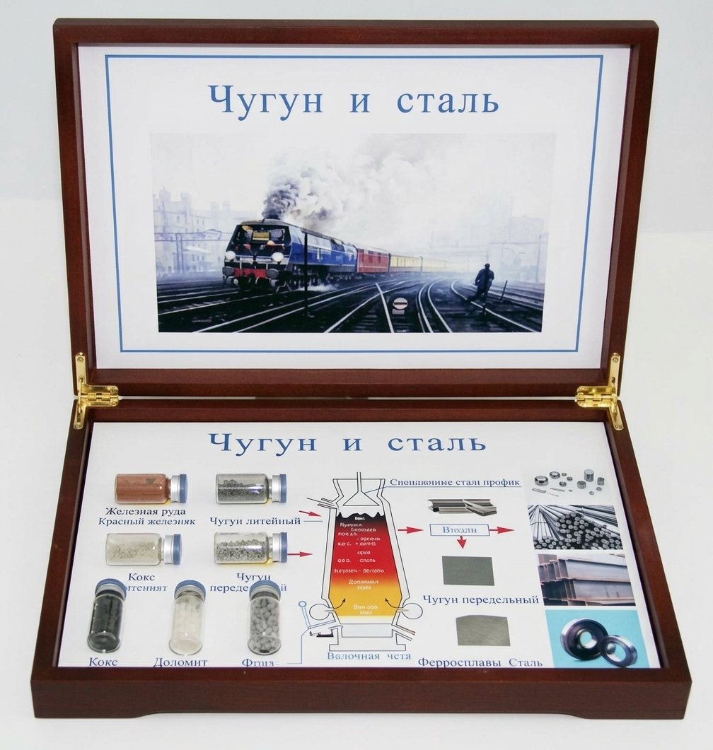 Коллекция "Чугун и сталь"