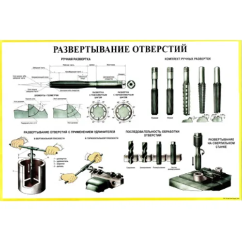 Плакаты по технологии "Слесарное дело" (ф.А1) (1-стороннее лам.)