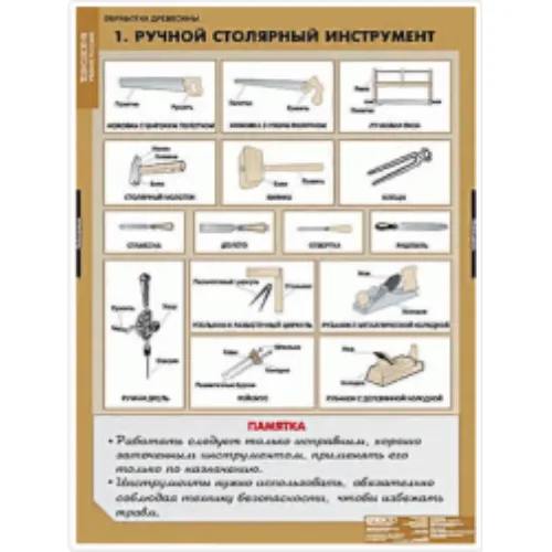 Таблицы демонстрационные "Технология обработки древесины"(Мультимедийное CD)