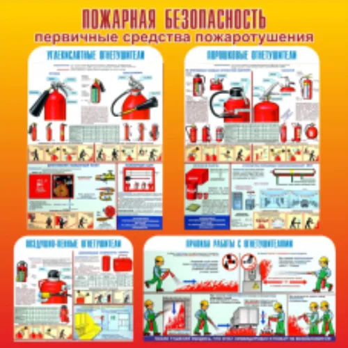 Стенд "Пожарная безопасность" №1 ПВХ, 1х1м