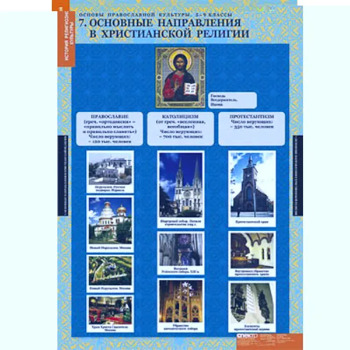 Таблицы демонстрационные "Основы православной культуры 5-9 класс"