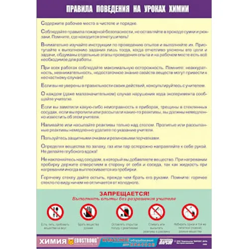 Таблица демонстрационная 
«Правила поведения на уроках химии»
