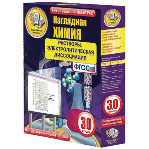 Интерактивное учебное пособие
«Наглядная химия. Растворы. Электролитическая диссоциация»