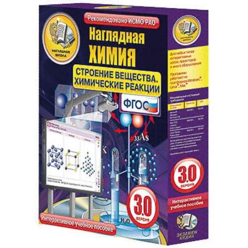 Интерактивное учебное пособие
«Наглядная химия. Строение вещества. Химические реакции»