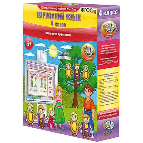 Русский язык 4 класс. Части речи. Орфография