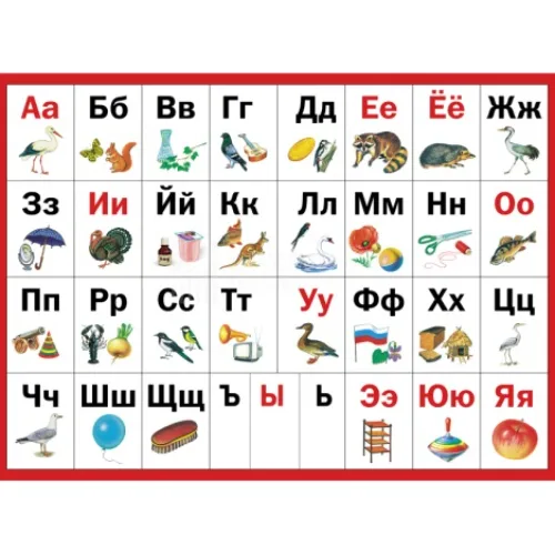 Таблица "Азбука в картинках"