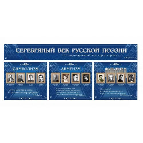 "Серебряный век русской поэзии" стенд из 4-х частей