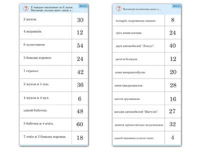 Комплект карточек (10) "Обучающий калейдоскоп. Умножение на 3, 4 и 6"
