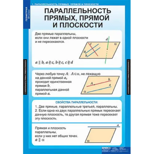 Таблицы демонстрационные "Геометрия 10 класс"